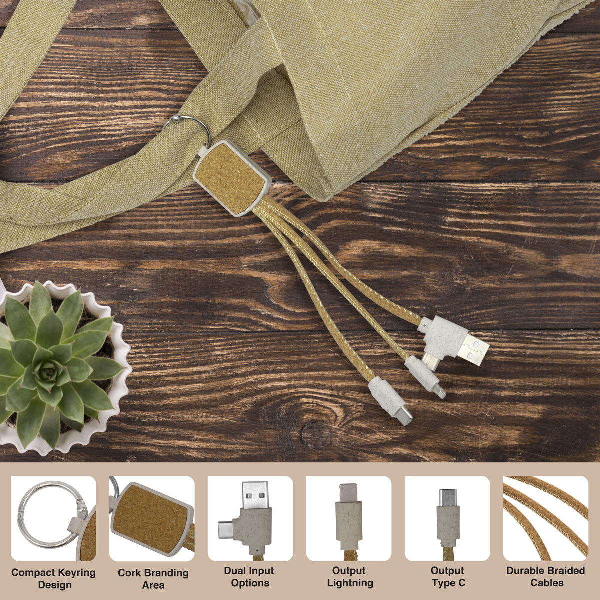 Nature's Necessities Gift Set - 22