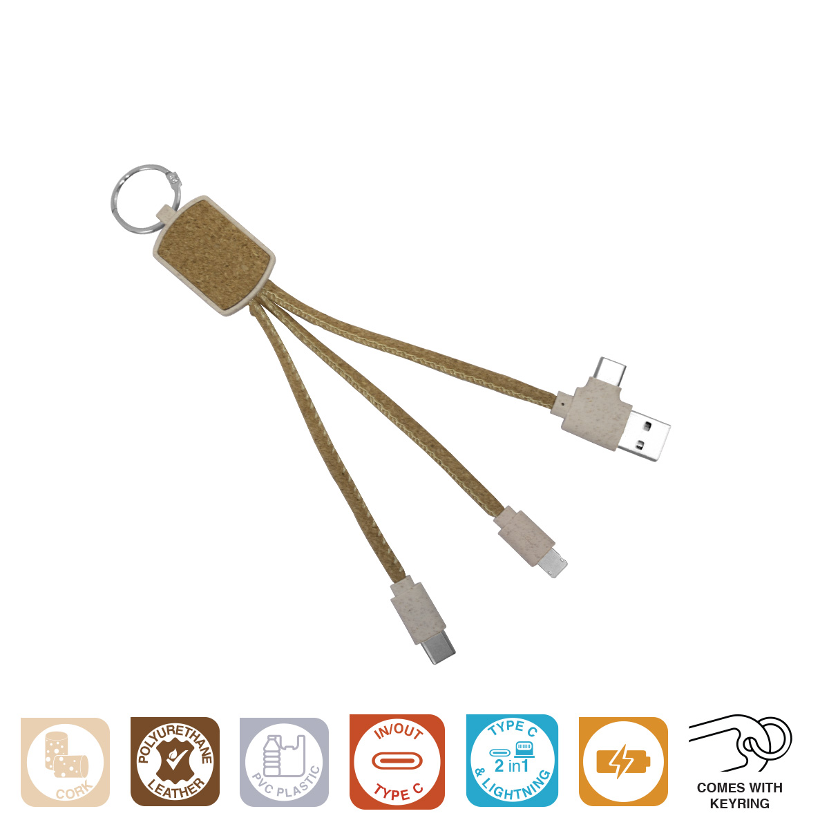 Sustainable Style Gift Set - 20